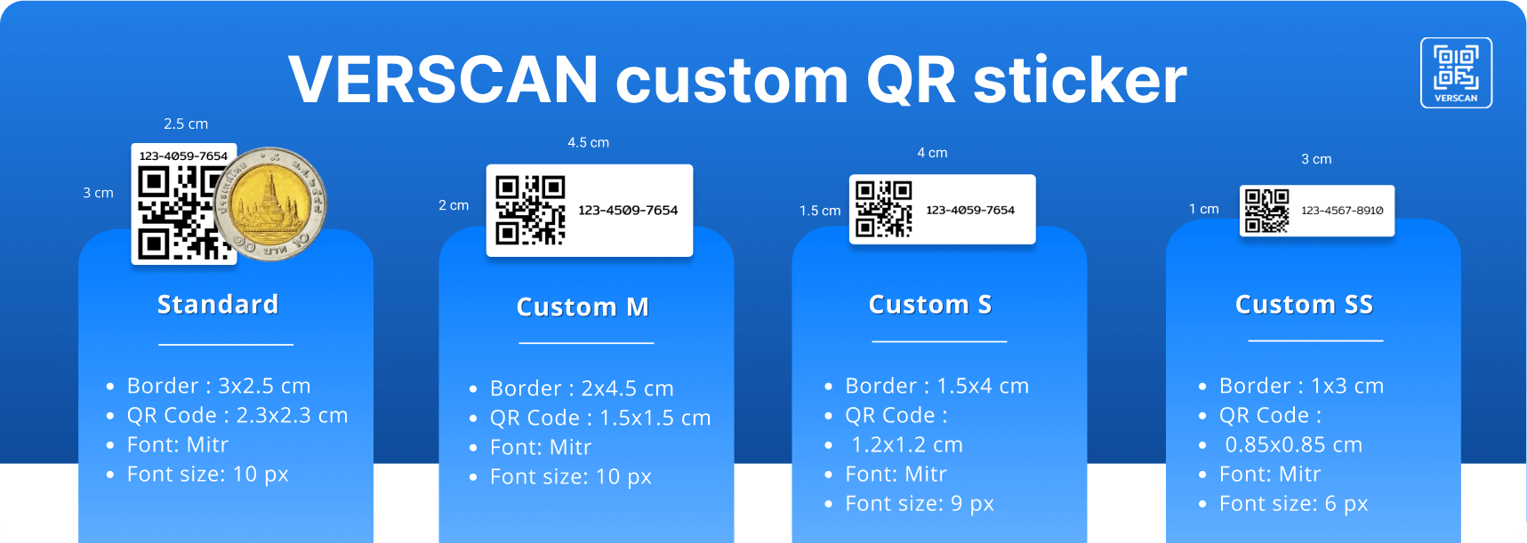 verscan blog image